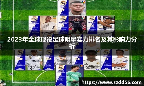 2023年全球现役足球明星实力排名及其影响力分析