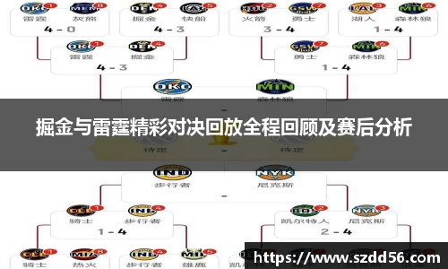 掘金与雷霆精彩对决回放全程回顾及赛后分析