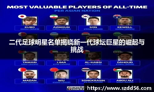 二代足球明星名单揭晓新一代球坛巨星的崛起与挑战