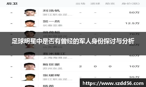 足球明星中是否有曾经的军人身份探讨与分析
